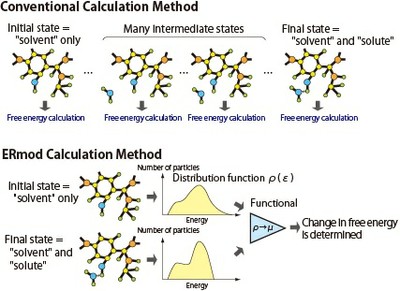 t8-p9-fig1